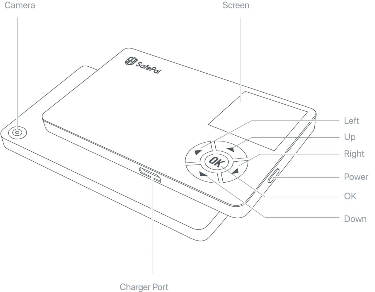 portable wallet